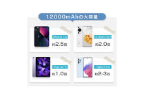 モバイルバッテリー&nbsp;大容量&nbsp;小型&nbsp;軽量&nbsp;薄型&nbsp;12000mAh&nbsp;3A急速充電器&nbsp;防災電源&nbsp;iPhone16&nbsp;15&nbsp;14&nbsp;13&nbsp;pro&nbsp;plus&nbsp;携帯充電器TYPE-C&nbsp;micro入力&nbsp;残量表示&nbsp;3台同時充電&nbsp;携帯充電器&nbsp;防災用品&nbsp;地震&nbsp;スマホ充電器&nbsp;iPhone&nbsp;iPad&nbsp;Android各種対応&nbsp;PSE認証済&nbsp;【PL保険加入済み製品・安心】