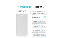 モバイルバッテリー&nbsp;大容量&nbsp;小型&nbsp;軽量&nbsp;薄型&nbsp;12000mAh&nbsp;3A急速充電器&nbsp;防災電源&nbsp;iPhone16&nbsp;15&nbsp;14&nbsp;13&nbsp;pro&nbsp;plus&nbsp;携帯充電器TYPE-C&nbsp;micro入力&nbsp;残量表示&nbsp;3台同時充電&nbsp;携帯充電器&nbsp;防災用品&nbsp;地震&nbsp;スマホ充電器&nbsp;iPhone&nbsp;iPad&nbsp;Android各種対応&nbsp;PSE認証済&nbsp;【PL保険加入済み製品・安心】