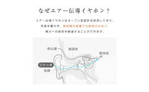 【2025年モデル】&nbsp;空気伝導イヤホン&nbsp;Bluetooth5.4&nbsp;TWS＜ブラック＞&nbsp;ワイヤレスイヤホン&nbsp;イヤーカフ型&nbsp;挟み込み&nbsp;耳を塞がない&nbsp;ENC&nbsp;ノイズキャンセリング&nbsp;単一指向性&nbsp;自動ペアリング&nbsp;HiFi高音質&nbsp;充電ケース付き&nbsp;安定装着&nbsp;防水防滴&nbsp;軽量設計&nbsp;日本語取扱説明書&nbsp;【PL保険加入済み製品・安心】