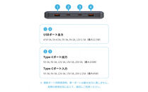 【2025年新モデル】モバイルバッテリー&nbsp;30000mAh/111Wh大容量&nbsp;USB-A出力&nbsp;Type-C出力/入力&nbsp;4台同時充電&nbsp;PD110W急速充電&nbsp;ノートPC充電対応&nbsp;パワーバンク&nbsp;多機種対応&nbsp;薄型&nbsp;iPhone16/15充電&nbsp;安全保護機能搭載&nbsp;防災グッズ&nbsp;PSE認証済&nbsp;【PL保険加入済み製品・安心】