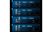 【2025最新】4in1ケーブル&nbsp;Type-C&nbsp;to&nbsp;Type-C充電ケーブル2m&nbsp;iPhone15/16対応&nbsp;充電コード&nbsp;Type-C&nbsp;/&nbsp;iPhone&nbsp;/&nbsp;USB-A&nbsp;急速充電対応&nbsp;マルチケーブル&nbsp;断線に強い&nbsp;最大PD60W&nbsp;時短充電&nbsp;USB2.0&nbsp;データ転送&nbsp;480Mbps&nbsp;高速データ通信&nbsp;データ伝送&nbsp;iOS&nbsp;Android&nbsp;多機種対応
