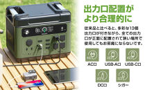 【EENOUR】ポータブル電源P2001PLUS