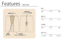 【B-THREE/ビースリー】ヒップを優しく包み上げる&nbsp;なめらかな肌触りのガードル(770091)