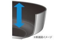 楓雅&nbsp;フライパン22cm