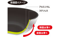 セラブル&nbsp;ディープパン26cm