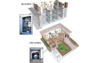 【PFAS対応】セントラル浄水器　ウォーターメッセージ（元付浄水器）