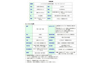【PFAS対応】セントラル浄水器　ウォーターメッセージ（元付浄水器）