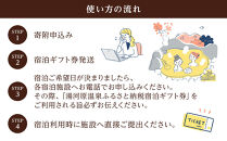 湯河原温泉ふるさと納税「宿泊ギフト券」&nbsp;9,000円分&nbsp;|&nbsp;湯河原町&nbsp;贅沢&nbsp;リフレッシュ&nbsp;旅行&nbsp;神奈川&nbsp;自然