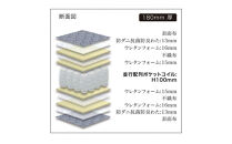 セミダブルサイズ&nbsp;国産ポケットコイル&nbsp;マットレス&nbsp;電動ベッド用&nbsp;&nbsp;グランケアワイドプロ