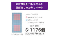 シングルサイズ&nbsp;国産ポケットコイル&nbsp;マットレス&nbsp;&nbsp;グランネオユニット&nbsp;ナノポケット