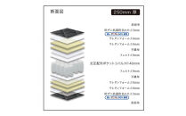 ダブルサイズ&nbsp;国産ポケットコイル&nbsp;マットレス&nbsp;&nbsp;グランネオユニット&nbsp;エクストラハード