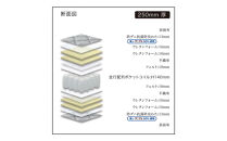 シングルサイズ&nbsp;国産ポケットコイルマットレス&nbsp;グランネオユニット&nbsp;レギュラー&nbsp;ブラック