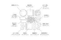 【KOTOSHINA】茶葉クッキー缶11種 | 抹茶スイーツ 人気 クッキー缶 ［ こだわりの茶葉を使用 クッキー 詰め合わせ ラングドシャ サブレ ナッツ菓子 焼き菓子 洋菓子 お菓子 人気 おすすめ ギフト プレゼント 京都バル BAL お取り寄せ 通販 送料無料 ふるさと納税 ］