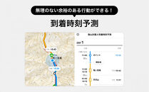 YAMAPプレミアム1年間利用権｜登山地図GPSアプリ