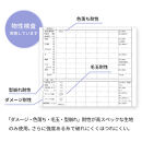 【和歌山製】ながもちポロシャツ&nbsp;ネイビー&nbsp;Lサイズ