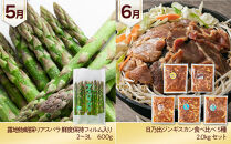 旭川プレミアム福袋定期便2026&nbsp;12回毎月発送_05542