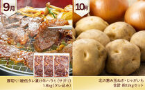 旭川プレミアム福袋定期便2026&nbsp;12回毎月発送_05542