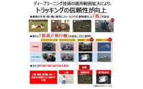 【追加レンズセット】&nbsp;キヤノン&nbsp;ミラーレス&nbsp;カメラ&nbsp;EOS&nbsp;R6&nbsp;Mark&nbsp;IIレンズキット&nbsp;&&nbsp;望遠レンズ&nbsp;キャノン&nbsp;一眼&nbsp;家電&nbsp;_0055C