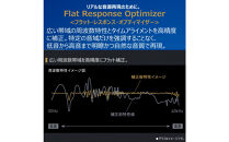 AUREX&nbsp;CD/FMワイヤレススピーカーシステム&nbsp;サウンドプロセッサー搭載&nbsp;AX-XSS100(K)