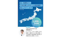 マイシグナル・スキャン｜尿中のマイクロRNAを測定し、10種のがんリスクを部位別にリスク判定