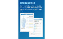 マイシグナル・スキャン｜尿中のマイクロRNAを測定し、10種のがんリスクを部位別にリスク判定