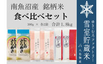 雪室貯蔵米&nbsp;にじのきらめき、ミルキークィーン、新之助&nbsp;食べ比べ