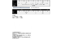 日本国産&nbsp;広田ゴルフ&nbsp;ハンドメイド&nbsp;フォージド&nbsp;ウェッジ&nbsp;トリプルバウンス&nbsp;サテン&nbsp;旧溝&nbsp;58°&nbsp;NS&nbsp;PRO&nbsp;950GH&nbsp;-&nbsp;S&nbsp;スチールシャフト