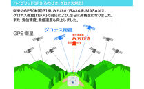 EAGLE&nbsp;VISION&nbsp;VOICE3