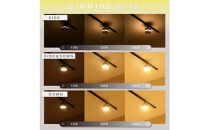 エジソンスマート&nbsp;TREO&nbsp;ミニシーリングライト&nbsp;引掛けシーリング用&nbsp;【ホワイト】&nbsp;福岡市