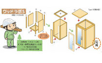 【ふるさと納税】ウッドラボType-S（パーソナルスペース）屋内用&nbsp;国産&nbsp;木造&nbsp;大型&nbsp;家具&nbsp;個室&nbsp;リモートワーク&nbsp;テレワーク