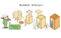 【ふるさと納税】置き型授乳室・育児室Type-S　屋内用&nbsp;国産&nbsp;木造&nbsp;大型&nbsp;家具&nbsp;個室&nbsp;