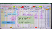 株管ラクラク&nbsp;ソフト：株投資歴の一望可視化整理・管理と売買試算が可能