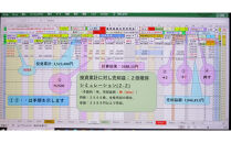株管ラクラク&nbsp;ソフト：株投資歴の一望可視化整理・管理と売買試算が可能