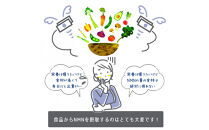 【全3回】魅惑ザクロ&nbsp;NMN&nbsp;Boost(福岡市返礼品)【4袋入り】