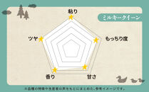 有機米&nbsp;ミルキークイーン&nbsp;10kg&nbsp;（有機JAS認証米）&nbsp;|&nbsp;こしひかり&nbsp;富山市&nbsp;新米&nbsp;白米&nbsp;精米&nbsp;お米&nbsp;米&nbsp;食品&nbsp;ふるさと納税&nbsp;返礼品&nbsp;こめ&nbsp;土遊野&nbsp;米&nbsp;通販&nbsp;日本産&nbsp;自然栽培&nbsp;直送&nbsp;ギフト&nbsp;人気&nbsp;おすすめ&nbsp;送料無料