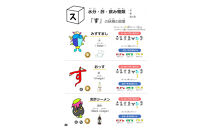 【福岡市】オモシロ食育栄養図鑑　1冊