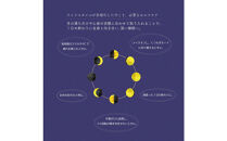 【ピロームーン】アロマスプレー&nbsp;新月&nbsp;満月&nbsp;満ち欠け&nbsp;おやすみ&nbsp;3本セット