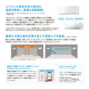 ダイキン&nbsp;アシストサーキュレータ&nbsp;AIRLINK&nbsp;MPF08WS-W