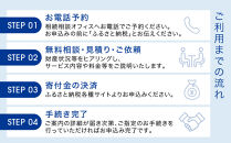 税理士法人による相続相談料・申告料等報酬補助券(3,000円×3枚)