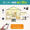 セキュリティカメラ　モニターセット　TBC-1010S