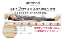 アケビ・羊毛4層固綿敷布団【ダブル：約140×210cm】