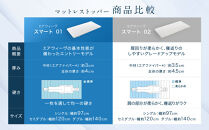 エアウィーヴ&nbsp;スマート&nbsp;01&nbsp;シングル&nbsp;【&nbsp;エアウィーブ&nbsp;マットレス&nbsp;寝具&nbsp;マットレスパッド&nbsp;エアウィーヴ&nbsp;通気性抜群&nbsp;エアウィーヴ&nbsp;まっとれす&nbsp;洗える&nbsp;水洗い&nbsp;エアウイーヴ&nbsp;エアーウィーヴ&nbsp;ギフト&nbsp;プレゼント&nbsp;エアウィーブ&nbsp;しんぐ&nbsp;mattress&nbsp;airweave&nbsp;エアウィーブマットレス&nbsp;エアウィーヴ&nbsp;エアウィーヴ&nbsp;エアウィーヴ&nbsp;エアウィーブ&nbsp;エアウィーブ&nbsp;マットレス&nbsp;】