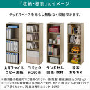 【完成品＋設置付き】カラーボックス&nbsp;4段&nbsp;可動棚（ウォールナット）カラーボックス&nbsp;可動棚&nbsp;4段&nbsp;A4&nbsp;約&nbsp;幅40cm&nbsp;高さ120cm&nbsp;奥行30cm&nbsp;省スペース&nbsp;収納棚&nbsp;リビング収納棚&nbsp;木製&nbsp;隙間&nbsp;AKONBR920130-0-WAL