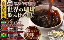 冷めても美味しく飲める珈琲を焙煎後1or2日の鮮度で発送する自家焙煎珈琲！【Bセット】＜粉＞