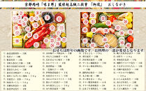 【京都岡埼・味ま野】監修超高級重&nbsp;柳凰&nbsp;約4～5人前｜京おせち&nbsp;本格料亭おせち&nbsp;人気おせち［&nbsp;京都&nbsp;料亭&nbsp;老舗&nbsp;おせち&nbsp;京料理&nbsp;人気&nbsp;おすすめ&nbsp;2027&nbsp;正月&nbsp;お祝い&nbsp;おせち料理&nbsp;グルメ&nbsp;ご自宅用&nbsp;お取り寄せ&nbsp;通販&nbsp;送料無料&nbsp;ふるさと納税&nbsp;］