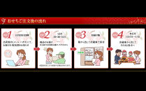 【京都東山・東山荘監修】おせち&nbsp;福重&nbsp;約4～5人前｜京都&nbsp;老舗&nbsp;本格おせち&nbsp;定番&nbsp;人気おせち&nbsp;[&nbsp;彩り豊か&nbsp;四段重&nbsp;51品&nbsp;4人&nbsp;5人&nbsp;京料理&nbsp;和洋&nbsp;グルメ&nbsp;おすすめ&nbsp;正月&nbsp;2027&nbsp;お節&nbsp;おせち料理&nbsp;お取り寄せ&nbsp;通販&nbsp;送料無料&nbsp;年内配送&nbsp;ふるさと納税&nbsp;]