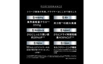 【福岡市】　ホリスティックキュアーズ&nbsp;MAGNETHairPro(マグネットヘアプロ)ドライヤー&nbsp;0＋(ゼロプラス)&nbsp;ブラック&nbsp;HCD-G07CB&nbsp;【&nbsp;美容家電&nbsp;おすすめ&nbsp;家電&nbsp;】