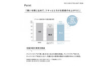 【福岡市】&nbsp;クレイツ&nbsp;9012&nbsp;イオンストレートアイロン&nbsp;120℃～200℃&nbsp;海外対応&nbsp;交流(コード)式&nbsp;ホワイト&nbsp;CS-G9012W&nbsp;【&nbsp;美容家電&nbsp;おすすめ&nbsp;家電&nbsp;】