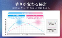 《先行予約》【タカラ】芋焼酎ソーダ「イサイナ」レモン&nbsp;&nbsp;350ml×24本｜京都&nbsp;宝酒造&nbsp;焼酎ハイボール&nbsp;人気セット&nbsp;4/7発送開始&nbsp;［&nbsp;芋焼酎&nbsp;ソーダ割り&nbsp;自然な甘み&nbsp;すっきり&nbsp;食事に合う&nbsp;おすすめ&nbsp;サツマイモ&nbsp;チューハイ&nbsp;酎ハイ&nbsp;ハイボール&nbsp;サワー&nbsp;お取り寄せ&nbsp;通販&nbsp;送料無料&nbsp;ふるさと納税&nbsp;］