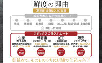 　【農林水産大臣賞受賞】朝締め花咲豚の極上埼玉ホルモン&nbsp;180g×4種類（赤セット）【11100-0208】180g×4種類　ミックス　4種食べ比べセット　セット　国産　埼玉県産　ブランド豚　花咲豚　新鮮&nbsp;豚ホルモン　ブランドホルモン　味付　人気　おすすめ　詰め合わせ　冷凍　焼肉　焼き肉　バーベキュー&nbsp;BBQ　鉄板　おかず　つまみ　小分け　パック　送料無料